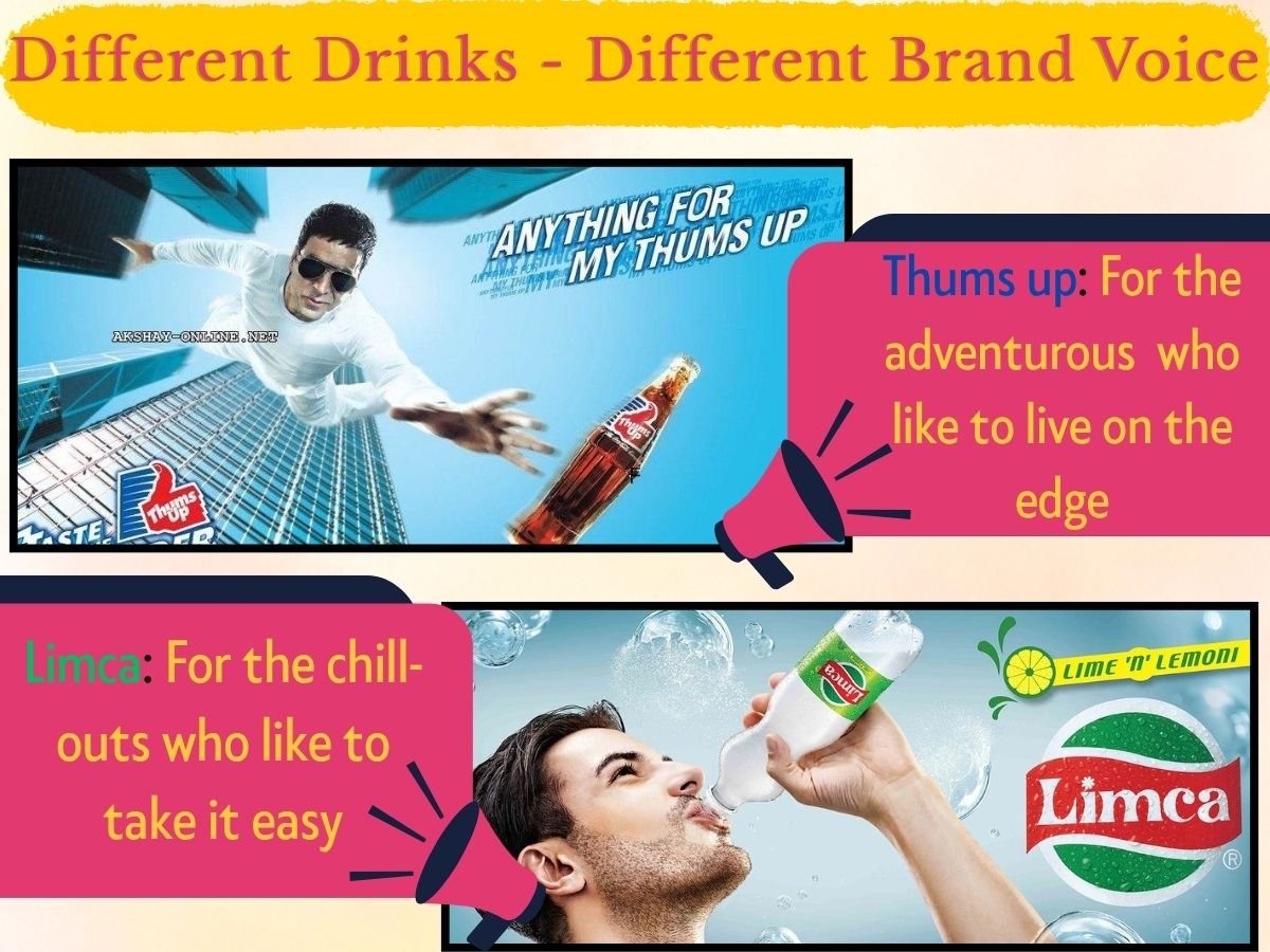 Comparing brand voices of thums up and Limca targetting different consumer behavioral traits